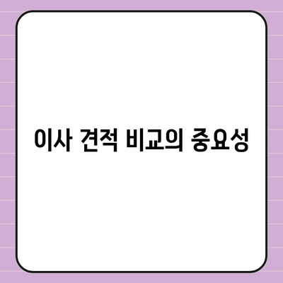 이사 견적 꿀팁, 꼼꼼하게 찾아내는 법