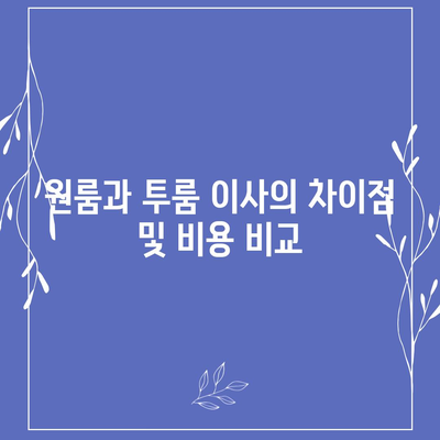 충청남도 보령시 웅천읍 포장이사비용 | 견적 | 원룸 | 투룸 | 1톤트럭 | 비교 | 월세 | 아파트 | 2024 후기