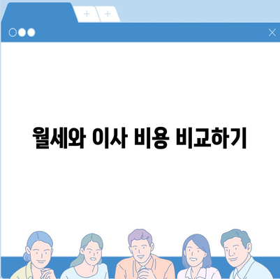 월세 계약 기한 연장과 이사 연관 지식