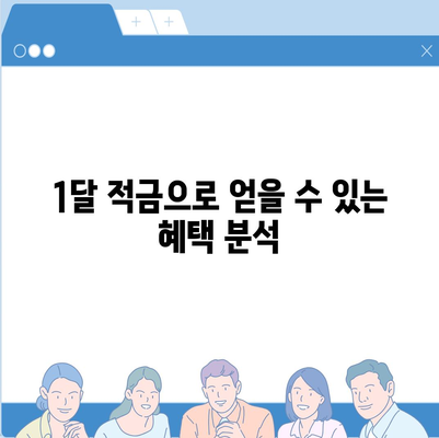 카카오뱅크 1달 적금 후기와 최고 금리 활용