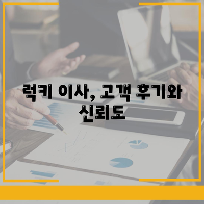 천안 포장 이사업체 추천 | 아산/로젠/럭키