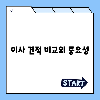 이사료 절약 꿀팁 | 이사 견적 비교에서 고려해야 할 사항