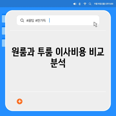 전라북도 완주군 고산면 포장이사비용 | 견적 | 원룸 | 투룸 | 1톤트럭 | 비교 | 월세 | 아파트 | 2024 후기