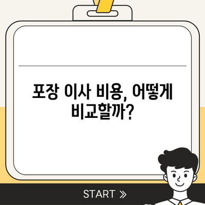 포장 이사견적 비교 | 비용 최적화를 위한 가이드