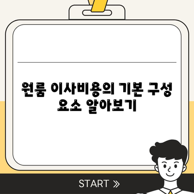 원룸 이사비용 안내 및 신뢰할 수 있는 업체 소개