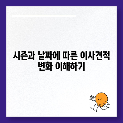 이사견적 획득의 비결