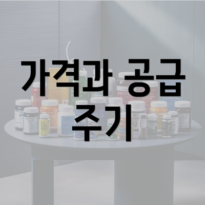 가격과 공급 주기