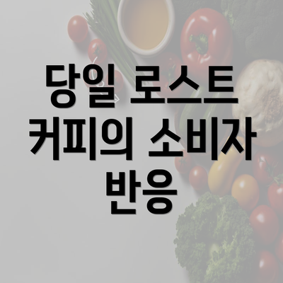 당일 로스트 커피의 소비자 반응