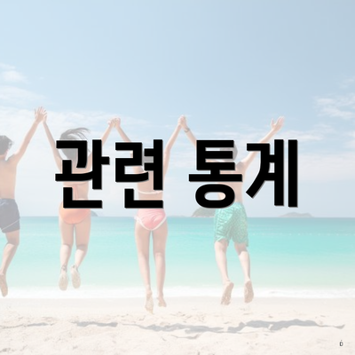관련 통계