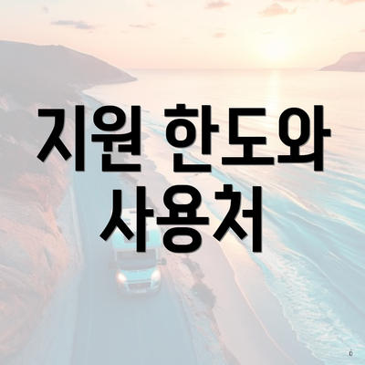지원 한도와 사용처