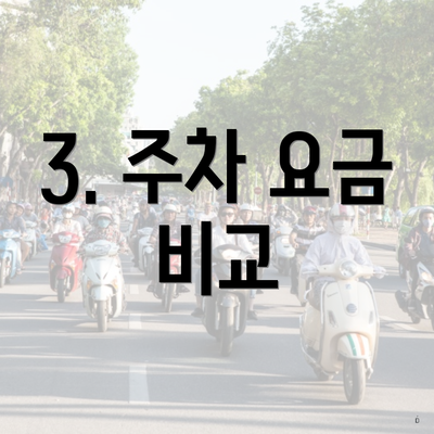 3. 주차 요금 비교