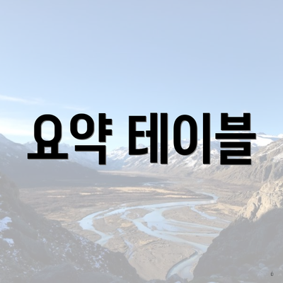 요약 테이블