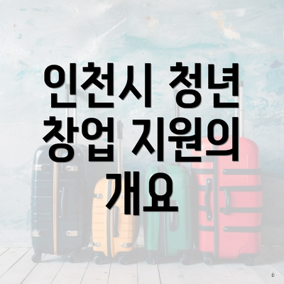 인천시 청년 창업 지원의 개요