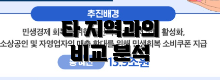 타 지역과의 비교 분석
