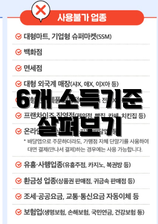 6개 소득기준 살펴보기
