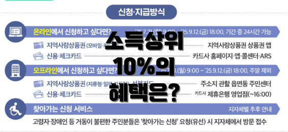 소득상위 10%의 혜택은?