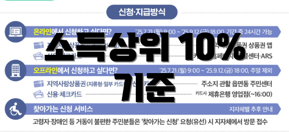 소득상위 10% 기준