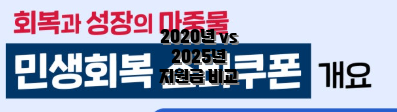 2020년 vs 2025년 지원금 비교