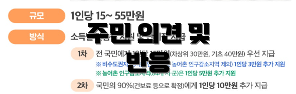 주민 의견 및 반응