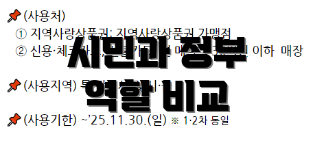 시민과 정부 역할 비교