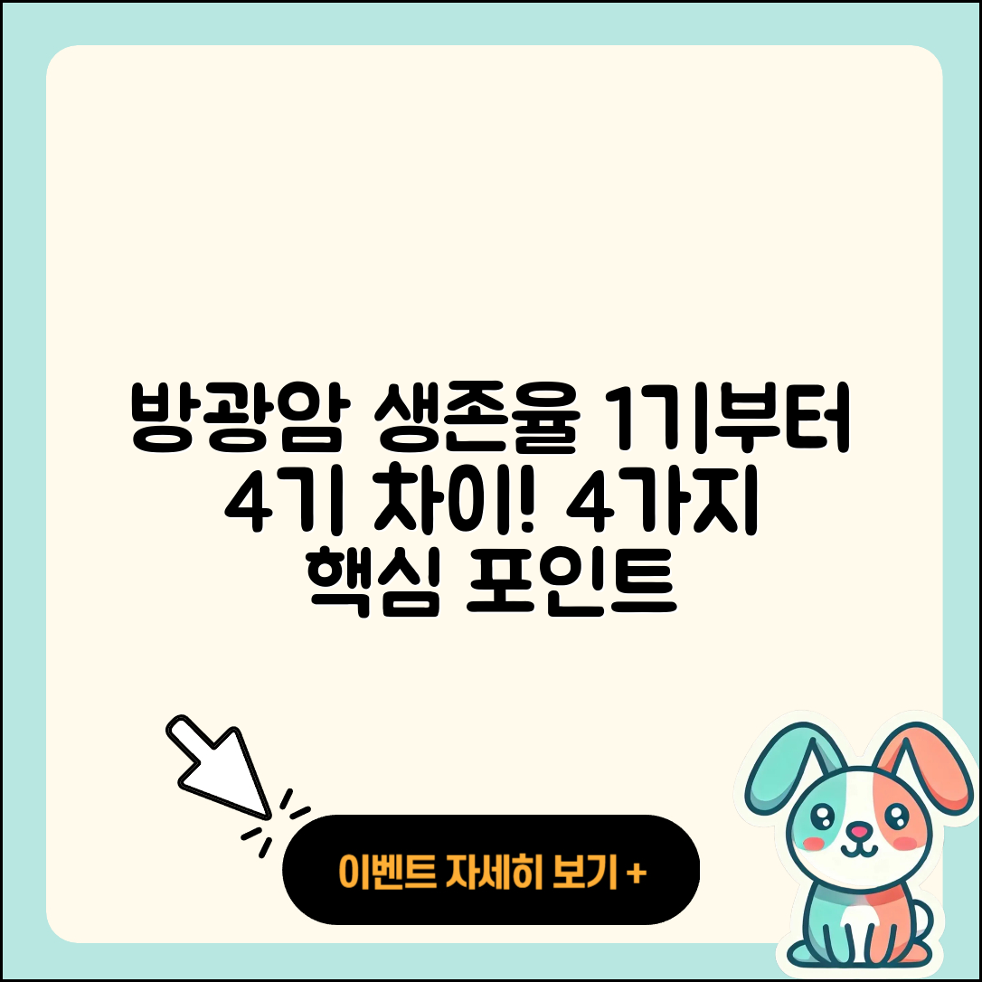 방광암 생존율 1기부터 4기의 차이 4가지